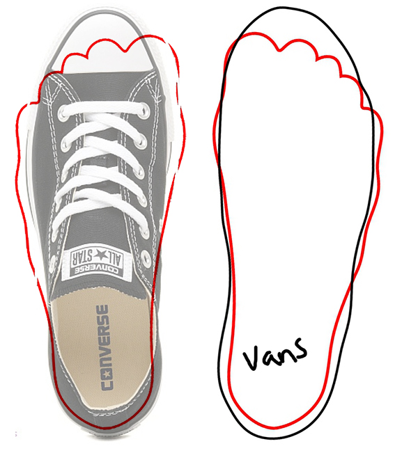 конверсы венсы широкая нога convers vans